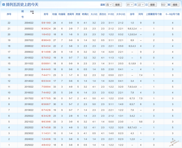 热力全开,大乐透强力,推荐,500彩票网官网,500彩票网平台,500彩票网,500彩票网体育机构,500彩票网赛事集团,500彩票网直播官方