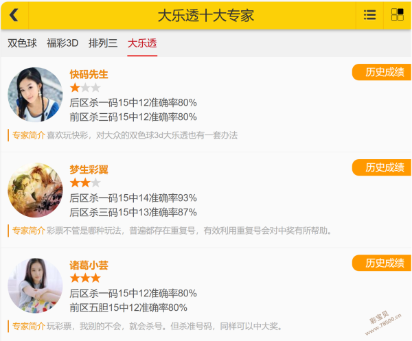 彩运少年独,家揭秘,期大乐透精,500彩票网官网,500彩票网平台,500彩票网,500彩票网体育机构,500彩票网赛事集团,500彩票网直播官方