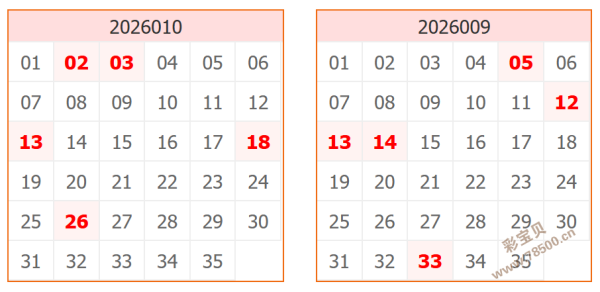 彩运亨通,揭秘,期大乐透复,500彩票网官网,500彩票网平台,500彩票网,500彩票网体育机构,500彩票网赛事集团,500彩票网直播官方