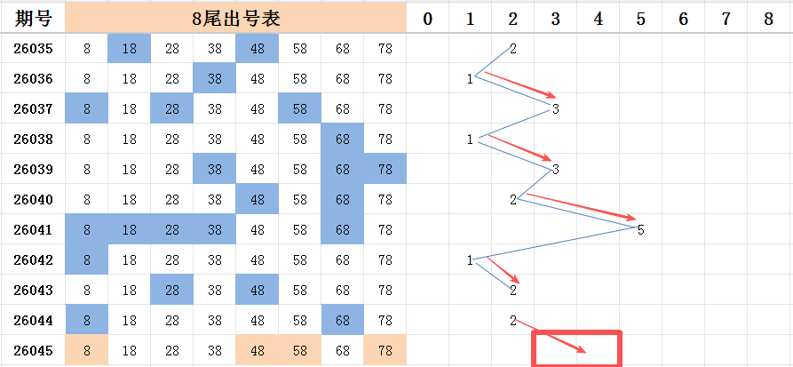 彩盘秘籍大,公开,探秘体彩排,500彩票网官网,500彩票网平台,500彩票网,500彩票网体育机构,500彩票网赛事集团,500彩票网直播官方