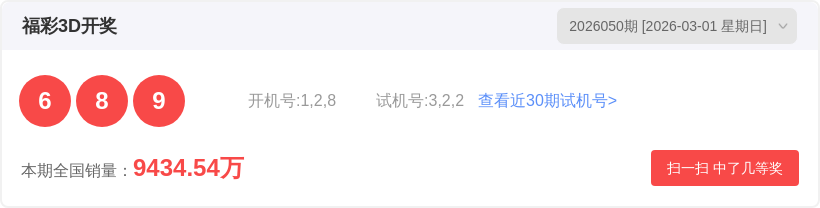 唐羽排列三,期预测,两奇一偶组,500彩票网官网,500彩票网平台,500彩票网,500彩票网体育机构,500彩票网赛事集团,500彩票网直播官方