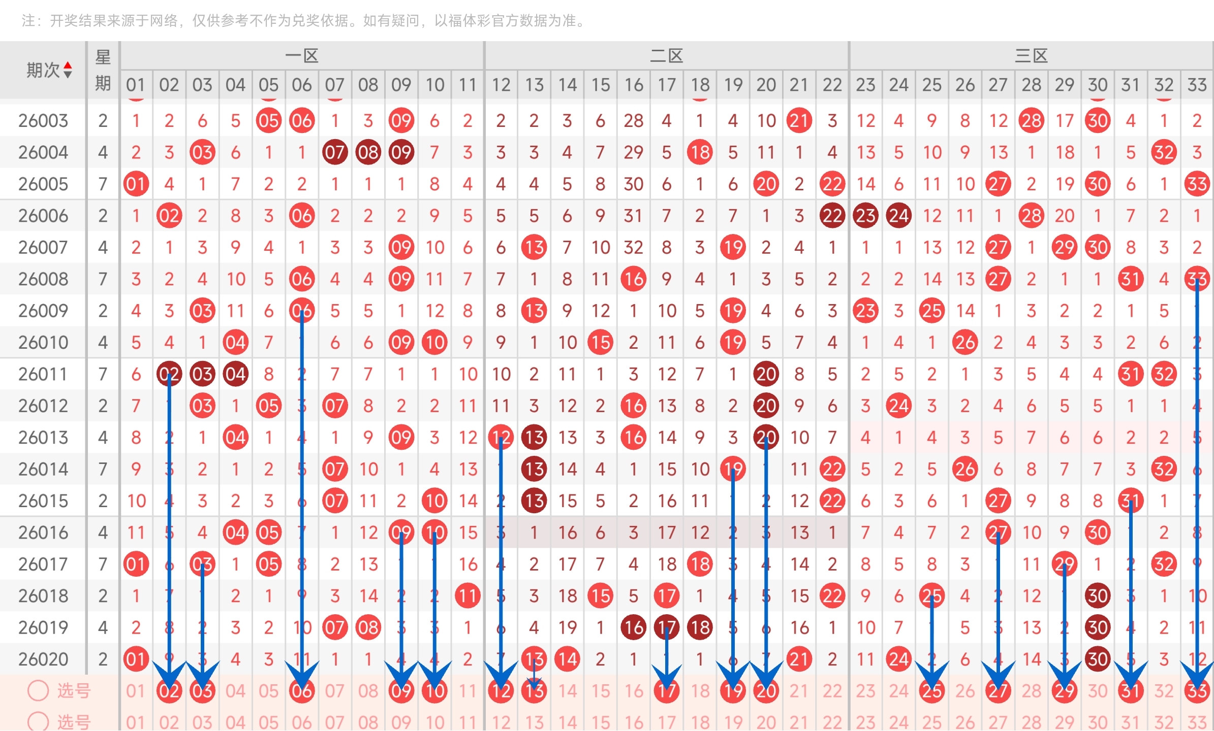 福彩快乐,期专家质合,分析号码推,500彩票网官网,500彩票网平台,500彩票网,500彩票网体育机构,500彩票网赛事集团,500彩票网直播官方