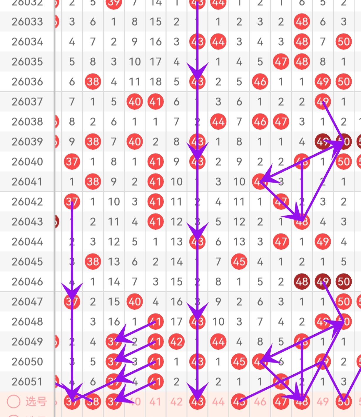 双色球,期复式推荐,专家精选,500彩票网官网,500彩票网平台,500彩票网,500彩票网体育机构,500彩票网赛事集团,500彩票网直播官方