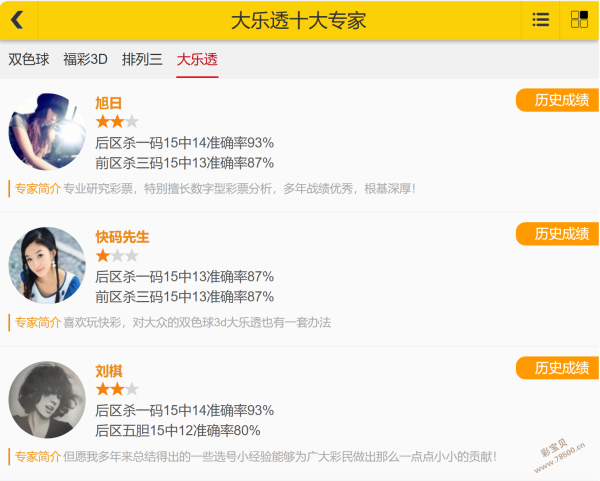 福彩,轩竹分析,期诗谜字谜,500彩票网官网,500彩票网平台,500彩票网,500彩票网体育机构,500彩票网赛事集团,500彩票网直播官方