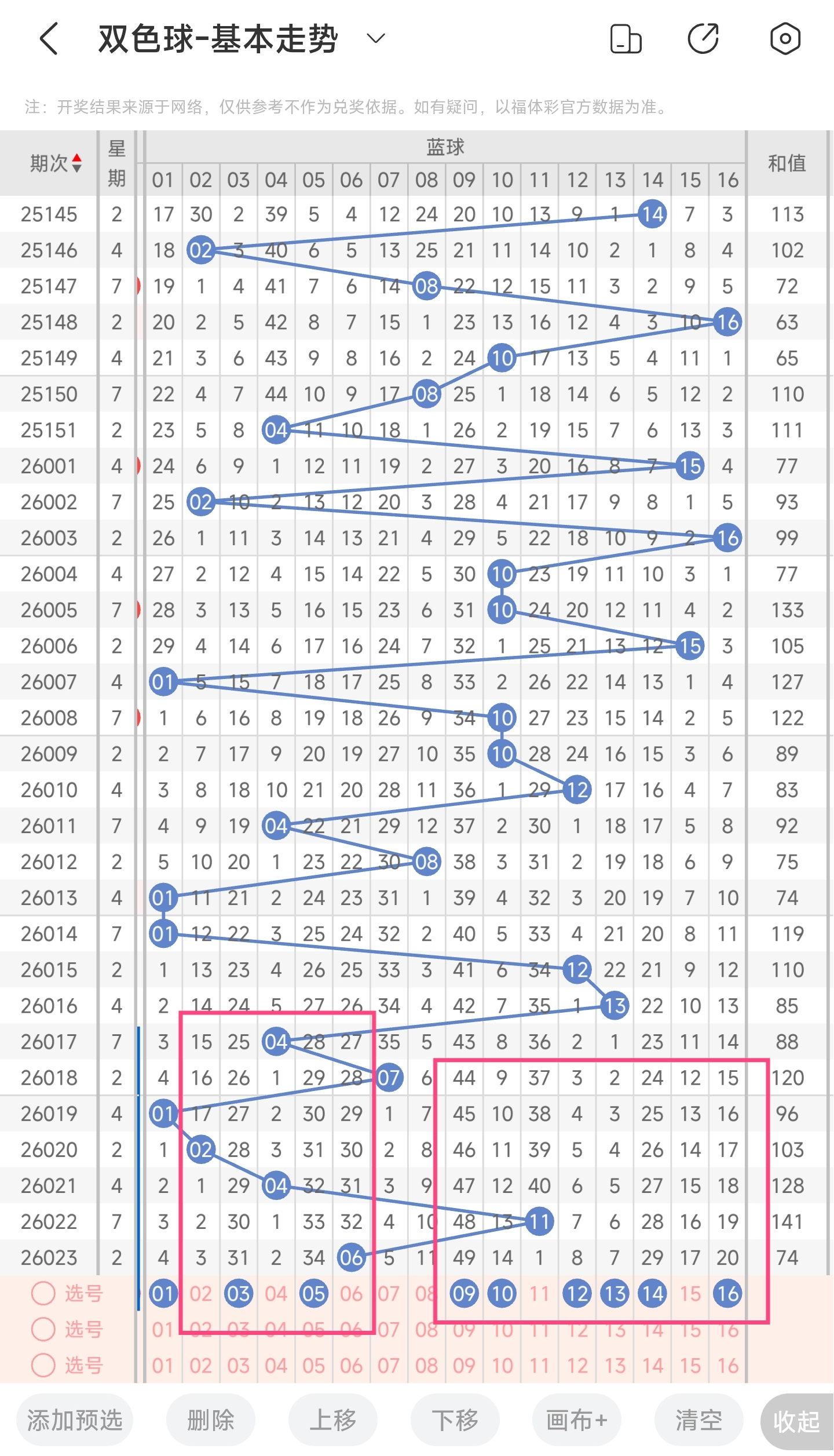 三彩猎手秘,期排三必中,攻略,500彩票网官网,500彩票网平台,500彩票网,500彩票网体育机构,500彩票网赛事集团,500彩票网直播官方