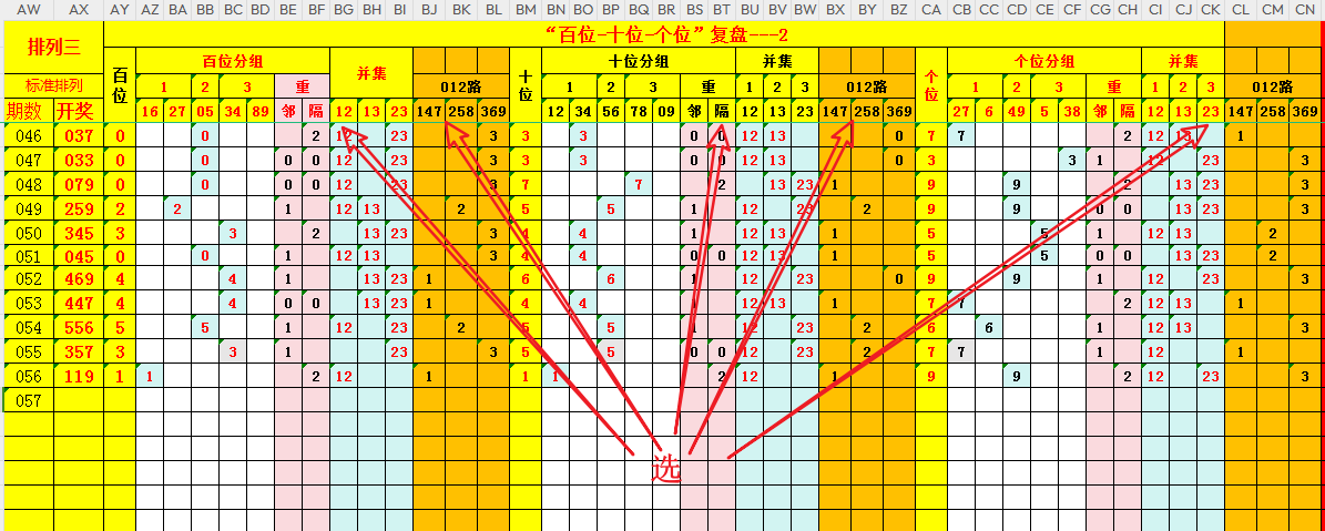 福彩,期专家推荐,和值看,500彩票网官网,500彩票网平台,500彩票网,500彩票网体育机构,500彩票网赛事集团,500彩票网直播官方