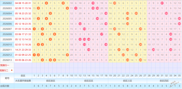 名人府大乐,透期号,专家质合推,500彩票网官网,500彩票网平台,500彩票网,500彩票网体育机构,500彩票网赛事集团,500彩票网直播官方