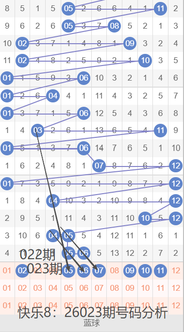 大乐透期号,专家质合分,析推荐前区,500彩票网官网,500彩票网平台,500彩票网,500彩票网体育机构,500彩票网赛事集团,500彩票网直播官方