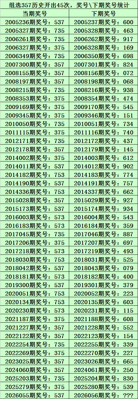 林必立双色,期预测,奇数蓝,500彩票网官网,500彩票网平台,500彩票网,500彩票网体育机构,500彩票网赛事集团,500彩票网直播官方