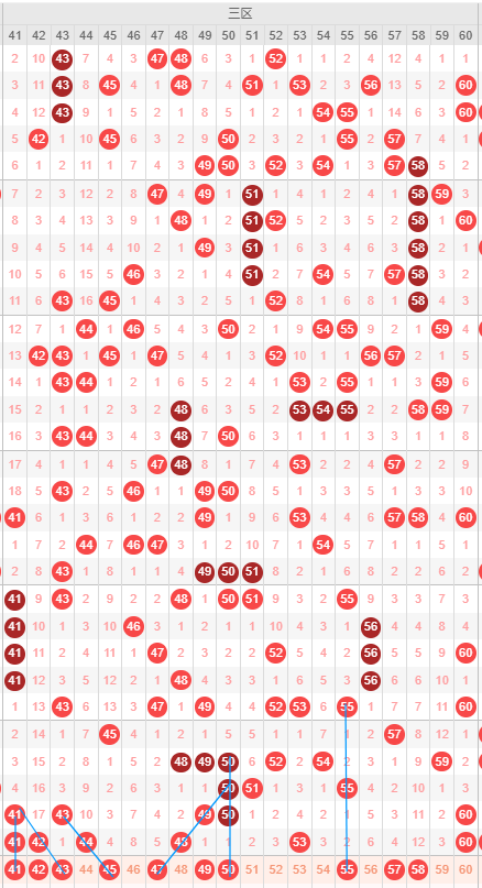 双色球,期独家预测,复式,500彩票网官网,500彩票网平台,500彩票网,500彩票网体育机构,500彩票网赛事集团,500彩票网直播官方