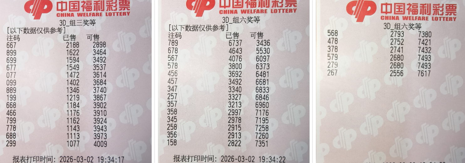 期大乐透专,家质合推荐,分析,500彩票网官网,500彩票网平台,500彩票网,500彩票网体育机构,500彩票网赛事集团,500彩票网直播官方