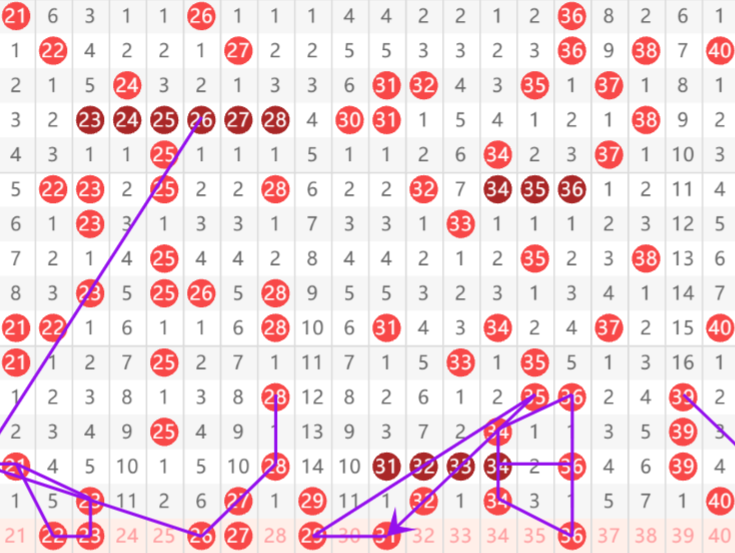 双色球,期专家质合,分析推荐,500彩票网官网,500彩票网平台,500彩票网,500彩票网体育机构,500彩票网赛事集团,500彩票网直播官方