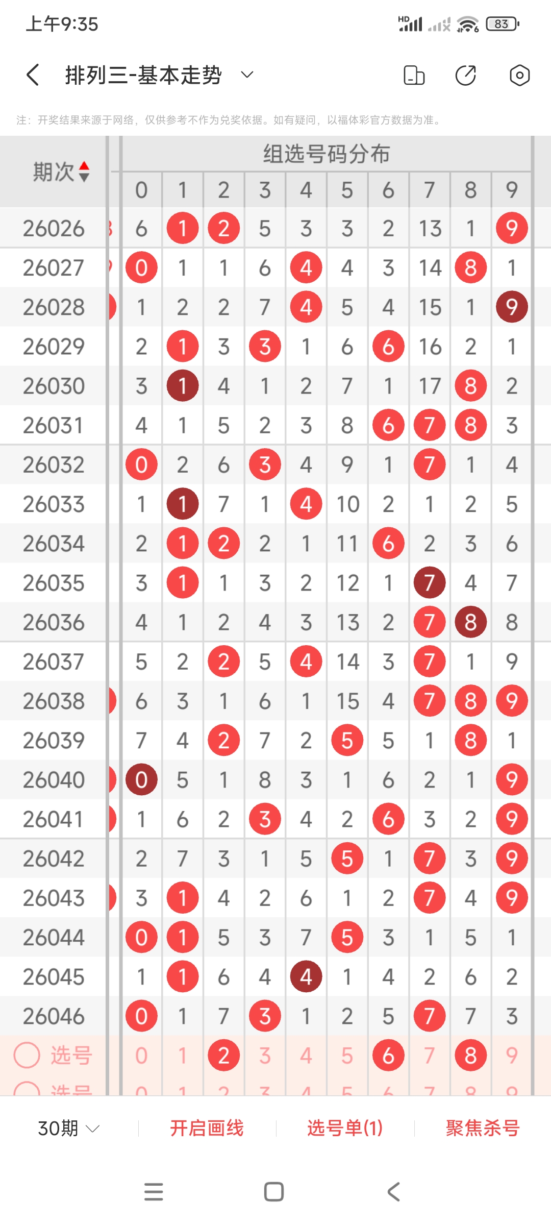 大乐透,期专家推荐,号码及质合,500彩票网官网,500彩票网平台,500彩票网,500彩票网体育机构,500彩票网赛事集团,500彩票网直播官方