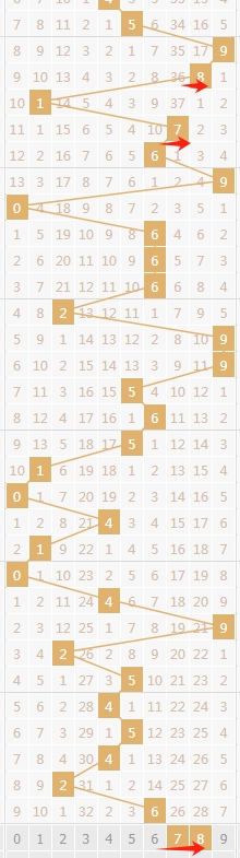 彩运来袭,蔻丹福彩,期精准推测,500彩票网官网,500彩票网平台,500彩票网,500彩票网体育机构,500彩票网赛事集团,500彩票网直播官方