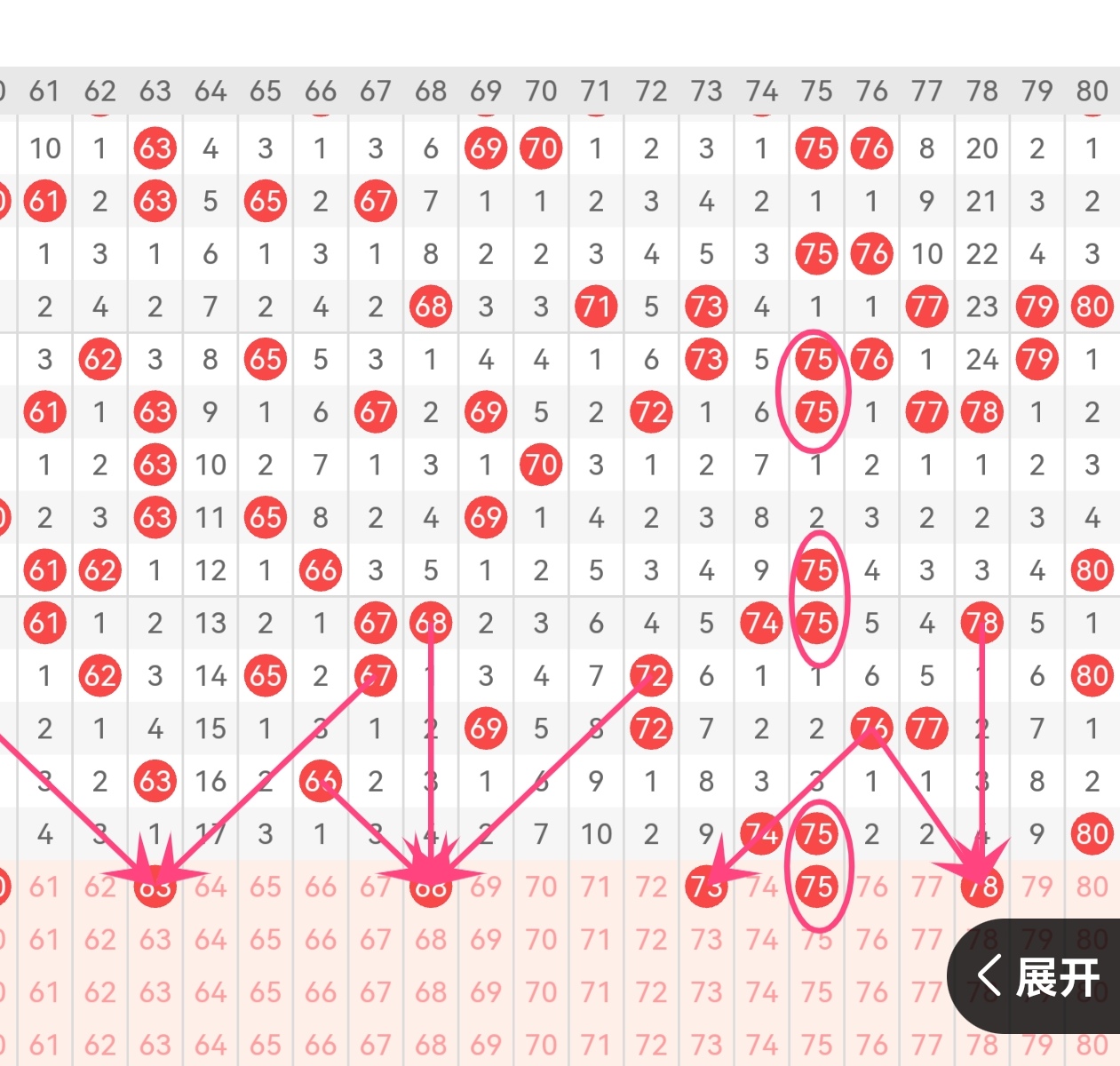 福彩,期专家推荐,一注预测,500彩票网官网,500彩票网平台,500彩票网,500彩票网体育机构,500彩票网赛事集团,500彩票网直播官方
