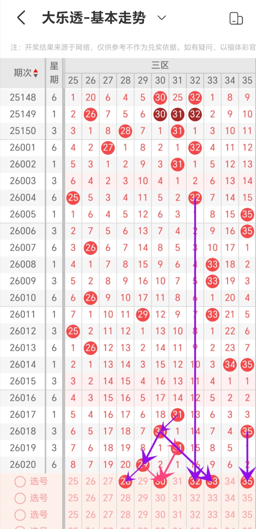 福彩,期专家质合,分析推荐,500彩票网官网,500彩票网平台,500彩票网,500彩票网体育机构,500彩票网赛事集团,500彩票网直播官方