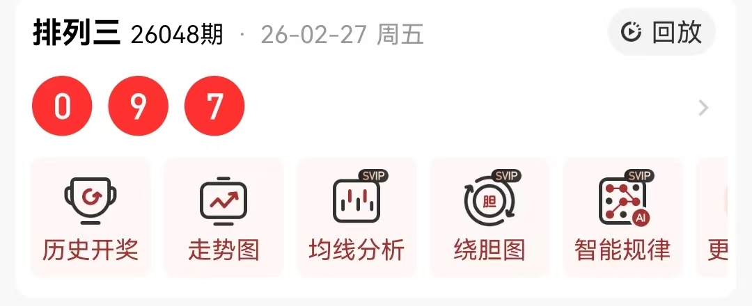 王兴刚预测,期大乐透三,试机号及字,500彩票网官网,500彩票网平台,500彩票网,500彩票网体育机构,500彩票网赛事集团,500彩票网直播官方