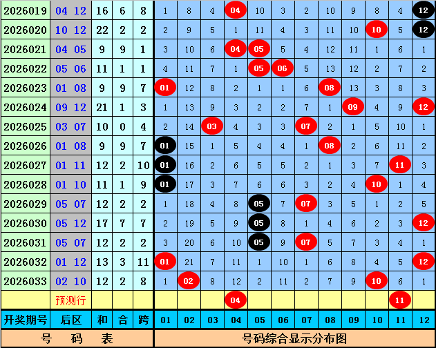 期福彩,金姬精选号,码推荐,500彩票网官网,500彩票网平台,500彩票网,500彩票网体育机构,500彩票网赛事集团,500彩票网直播官方