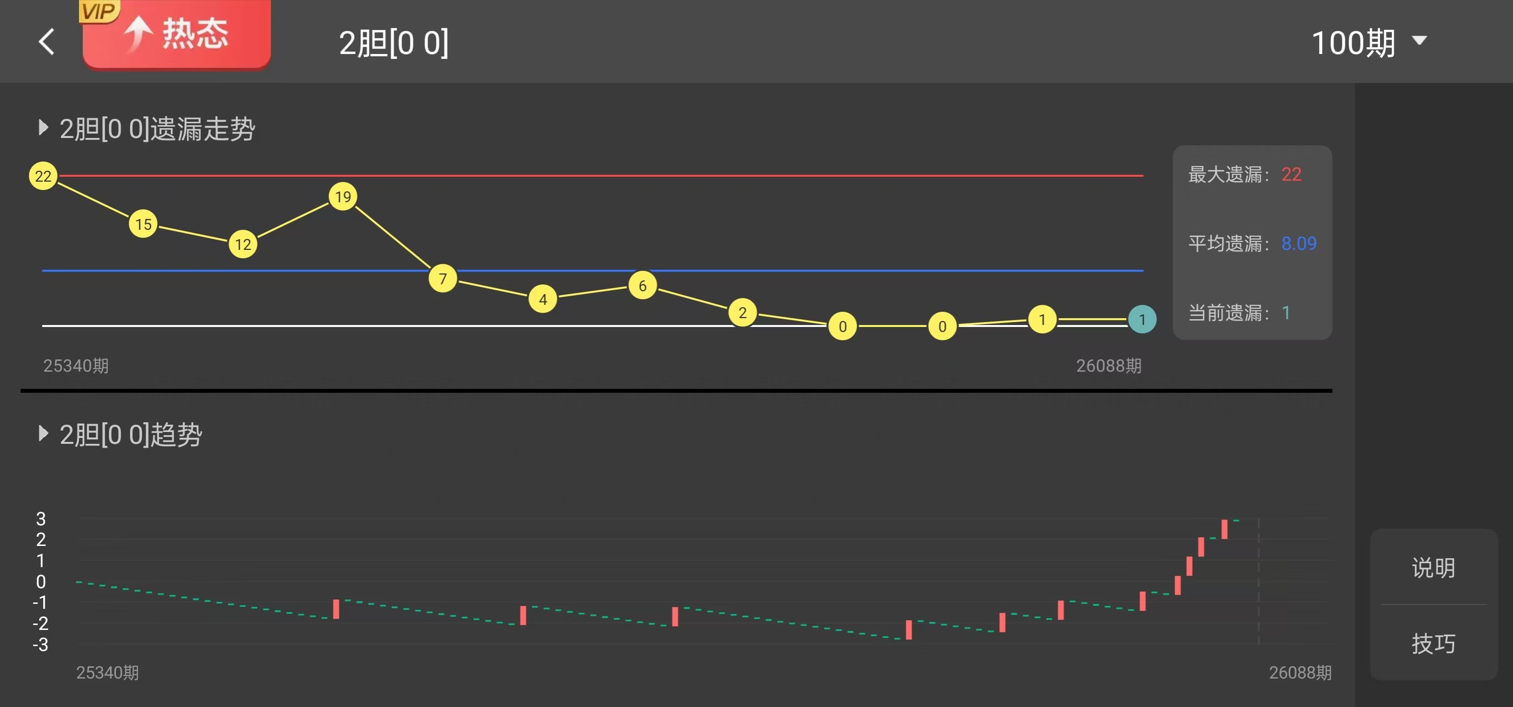 期大乐透专,家推荐质合,分析前区十,500彩票网官网,500彩票网平台,500彩票网,500彩票网体育机构,500彩票网赛事集团,500彩票网直播官方