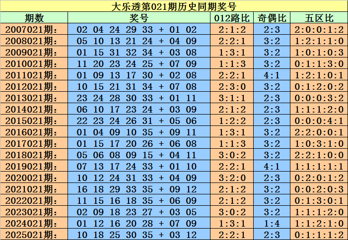 Victory,排列,期专家质合,500彩票网官网,500彩票网平台,500彩票网,500彩票网体育机构,500彩票网赛事集团,500彩票网直播官方