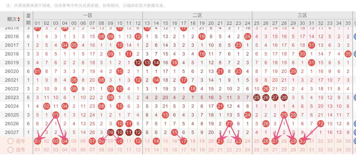 刘景明双色,球推荐,期号策略收,500彩票网官网,500彩票网平台,500彩票网,500彩票网体育机构,500彩票网赛事集团,500彩票网直播官方