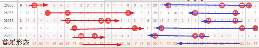 福彩,期专家质合,分析推荐,500彩票网官网,500彩票网平台,500彩票网,500彩票网体育机构,500彩票网赛事集团,500彩票网直播官方