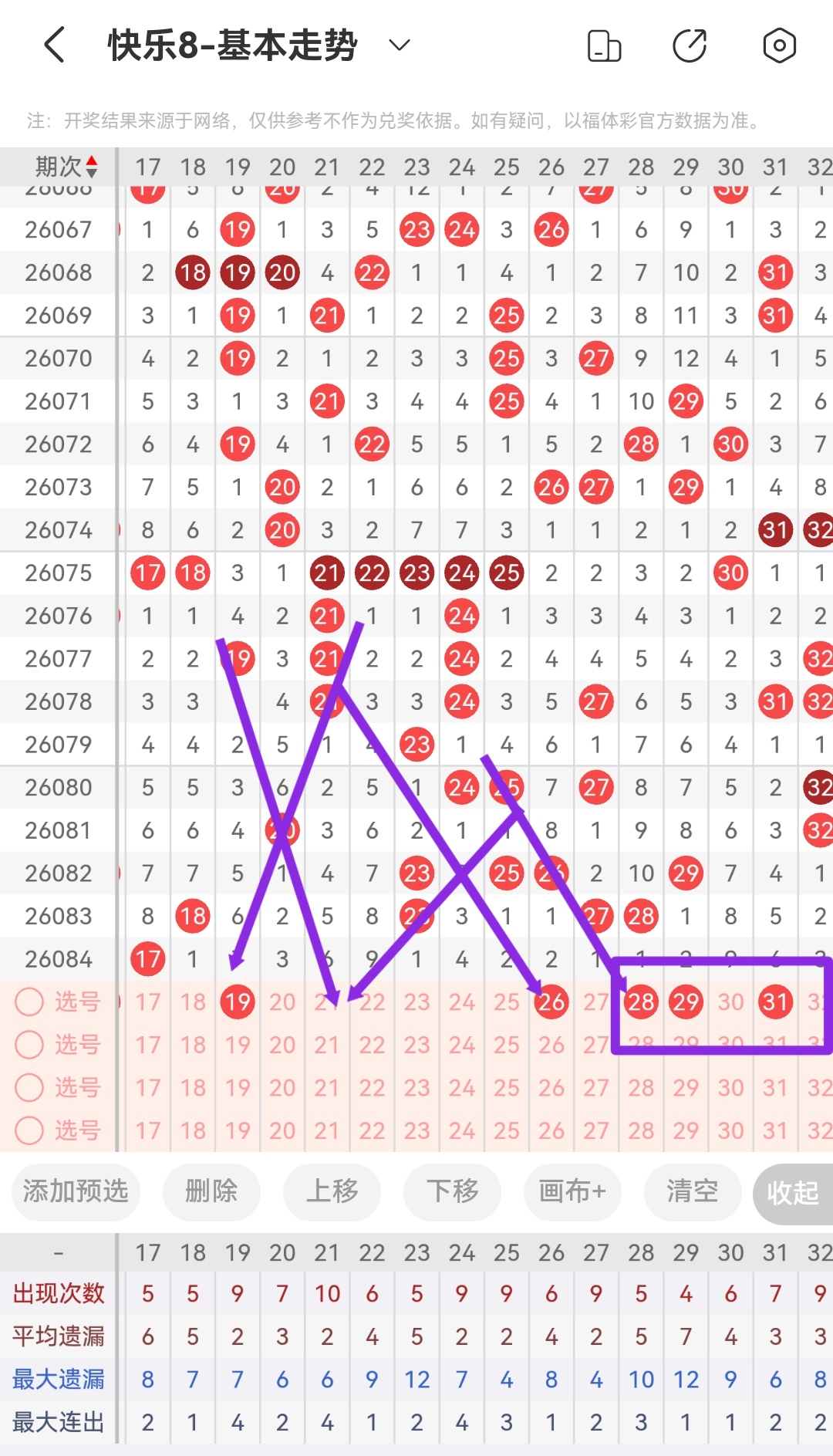 期大乐透专,家质合分析,推荐前区十,500彩票网官网,500彩票网平台,500彩票网,500彩票网体育机构,500彩票网赛事集团,500彩票网直播官方
