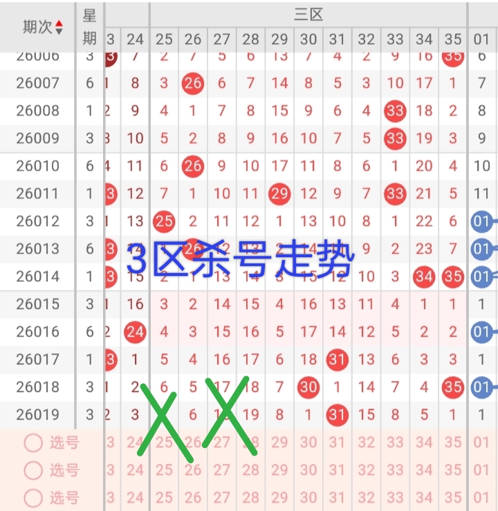 推荐,林必立解析,大乐透,500彩票网官网,500彩票网平台,500彩票网,500彩票网体育机构,500彩票网赛事集团,500彩票网直播官方
