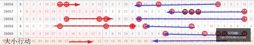 年福彩,四字谜题攻,略指南,500彩票网官网,500彩票技巧,彩票实用知识,500彩票网资讯,彩票投注攻略