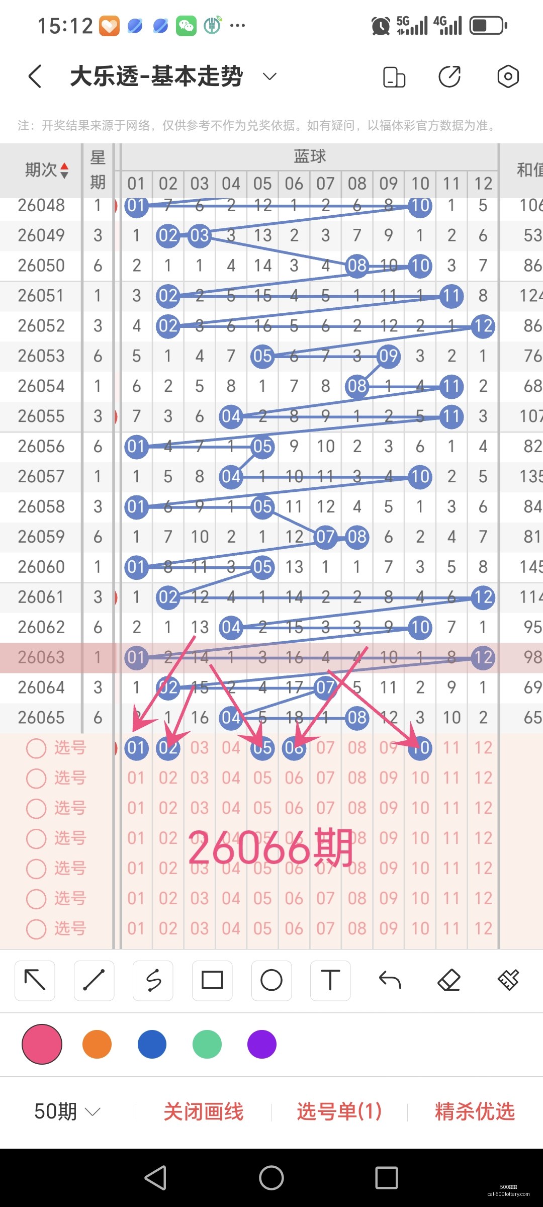 推荐,期排列,独胆必中技,500彩票网官网,500彩票技巧,彩票实用知识,500彩票网资讯,彩票投注攻略