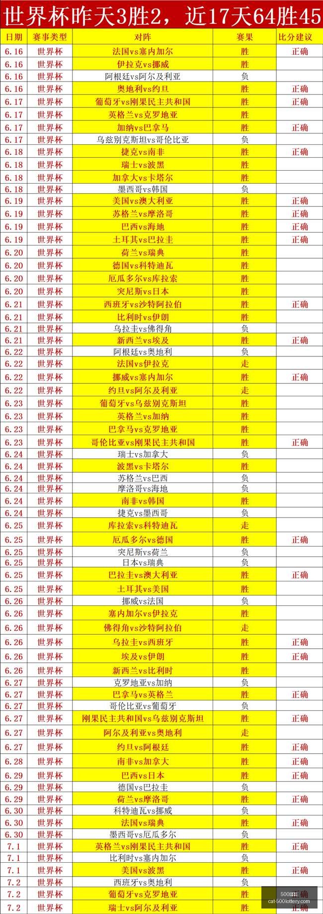 中国男篮半,场战况,日本领先,500彩票网官网,500彩票技巧,彩票实用知识,500彩票网资讯,彩票投注攻略