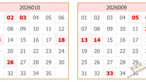 [巅峰对决·惊喜揭晓]大乐透26010期独门秘籍后区三码精准出击，大奖盛宴即将开启！