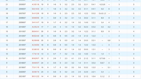 【彩界奇兵】2026年首期大乐透独家预测：蓝球精选三杰：02、08、10，绝杀中奖密码揭晓！