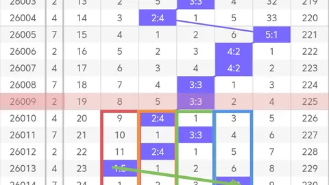 26049期大乐透专家质合分析推荐前区十码