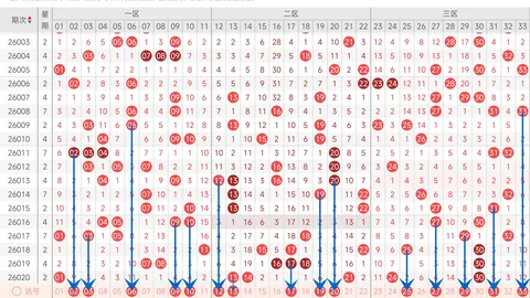 福彩快乐8第2026045期专家质合分析号码推荐
