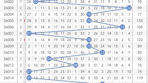 【三彩猎手秘籍】2026028期排三必中攻略：今日精选组选三万能码，014679，一触即发！