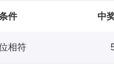 26024期大乐透专家预测：复式推荐前区十码精选