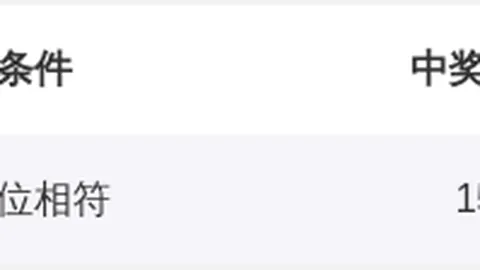 大乐透26025期专家推荐：选号技巧及后区三胆分析