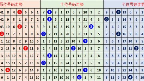 第2026064期 质合分析 排列五2026064期波哥精准