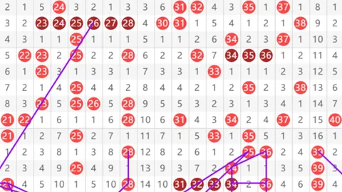 双色球26028期专家质合分析推荐：前区十码走势