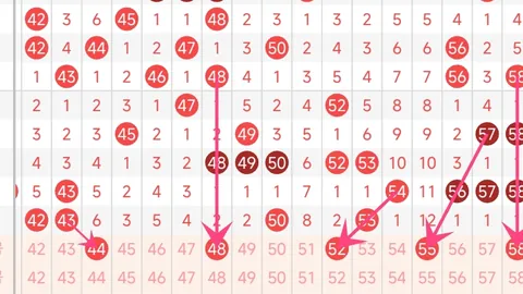 大乐透3052期专家推荐号码及质合分析：金码5