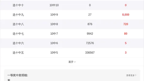 第2026029期 双色球2026029期专家预测：精准绝杀