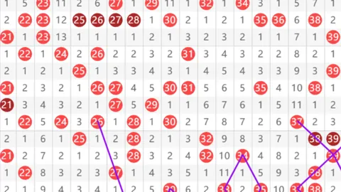 【火辣预测，红运亨通】双色球第2026014期号码攻略：精准杀号定胆，中奖必看，财富稳抓！