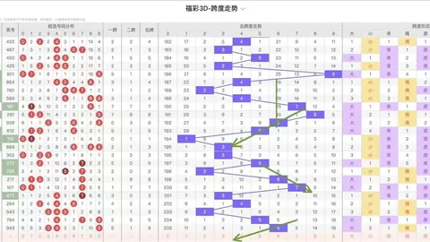 2026062期 福彩3D期号2026062 张晓明专家质合