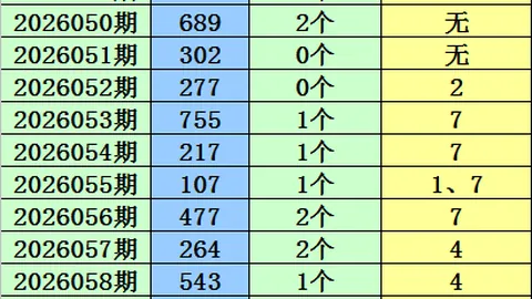 王兴刚预测2026081期大乐透三试机号及字谜推荐