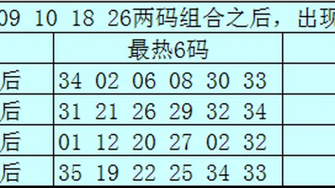 【双色球26016期揭秘】锁定三大红球金胆：02、11、25，财运亨通就在一注之间！