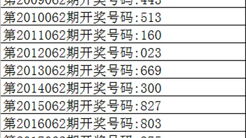 排列三2026068期专家推荐：忆江南四字谜解析