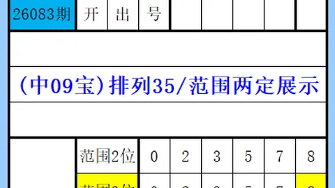 大乐透2026084期专家推荐：双胆17精选，直选防小大小组