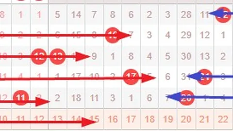 福彩3D第2026081期专家质合分析推荐