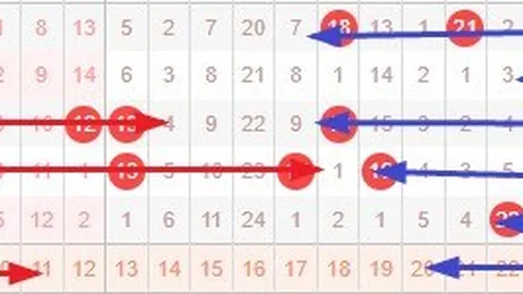2026147期 2026年福彩3第147期：四字谜题攻略指南